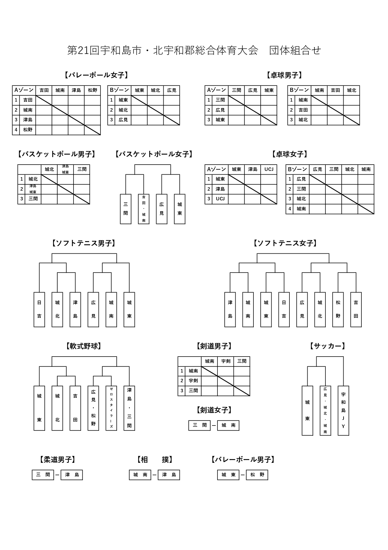 R8_市郡総体【抽選結果】_page-0001