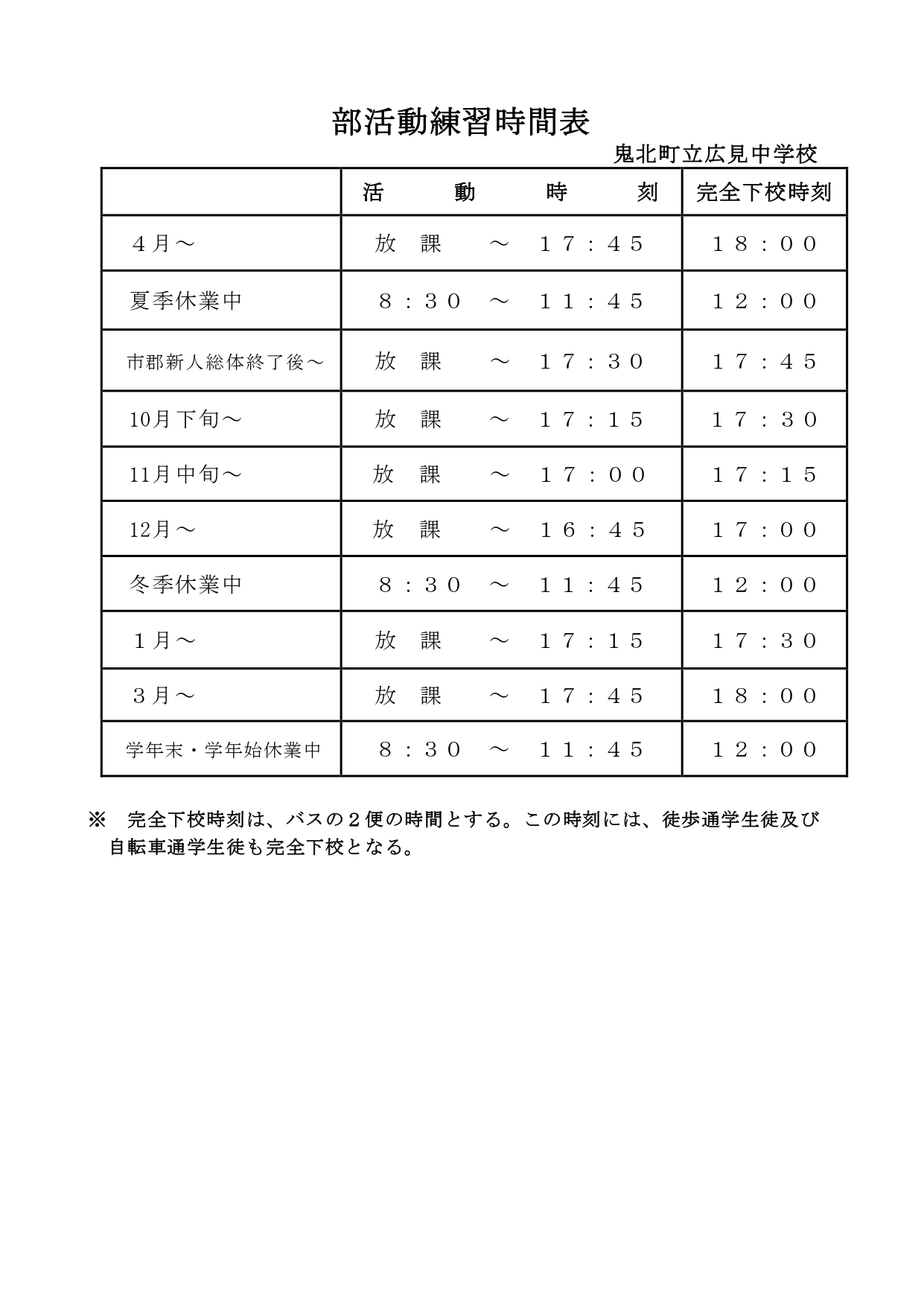 広見中学校部活動運営方針_page-0003