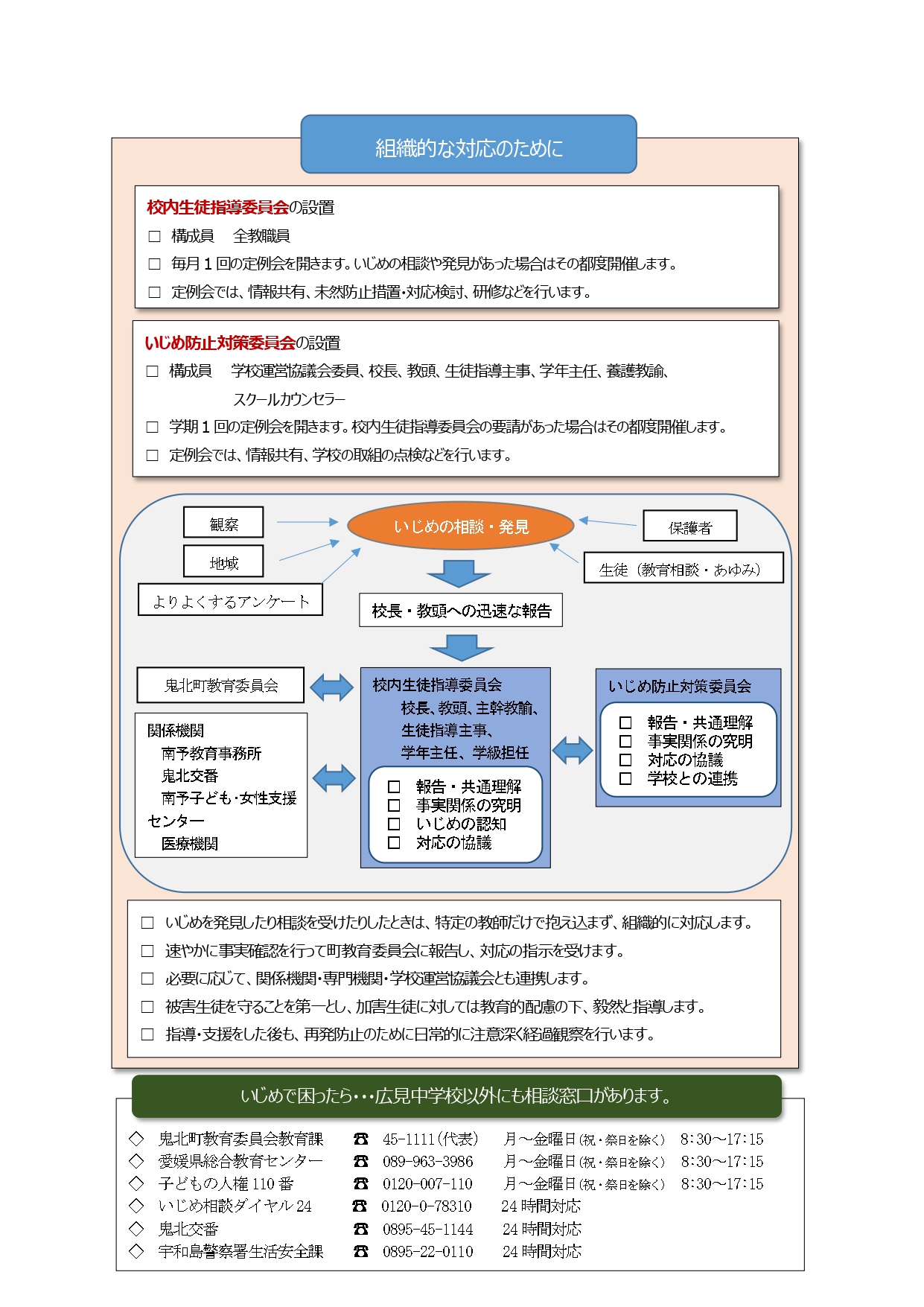 10　いじめ防止基本方針裏面_page-0001
