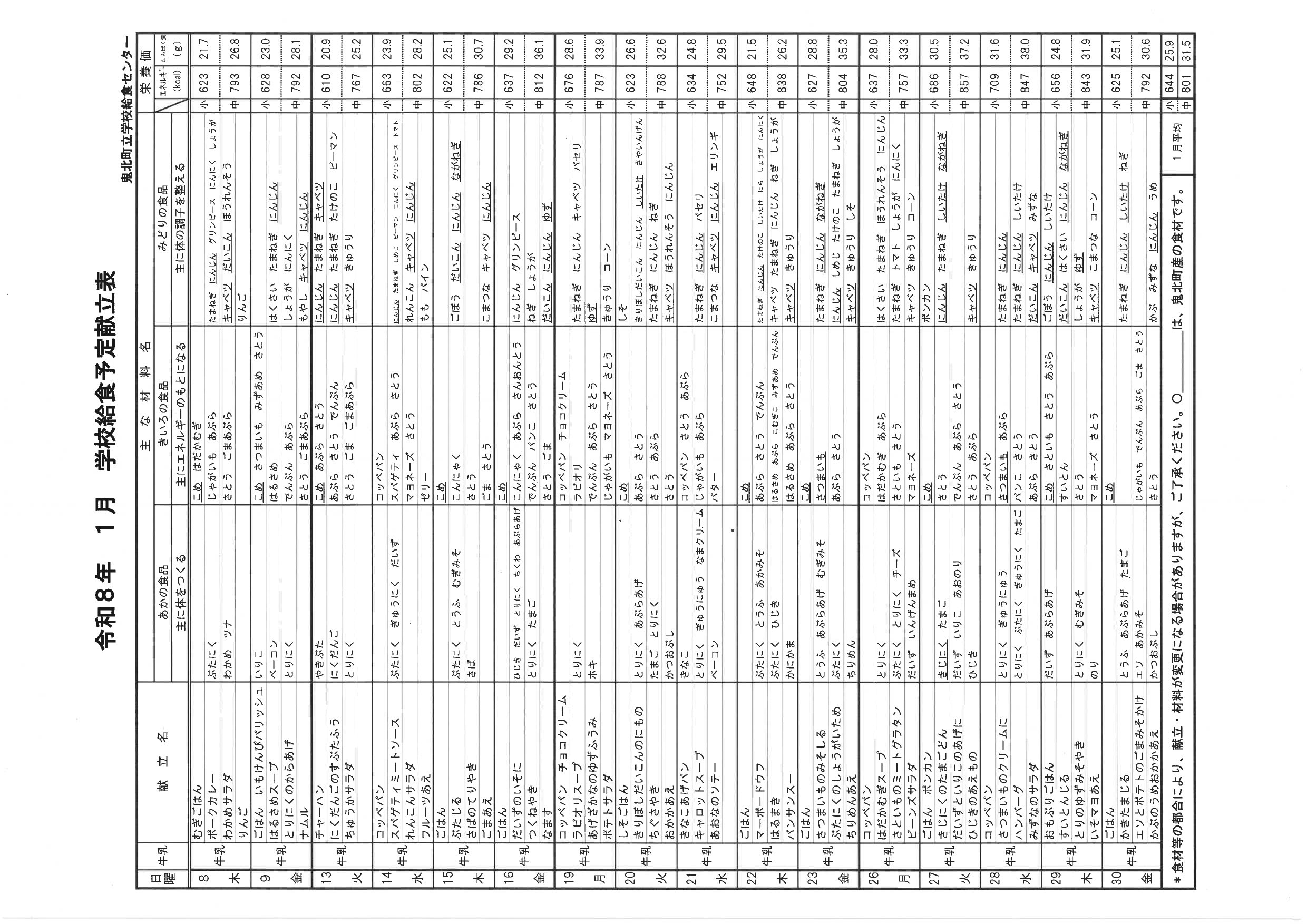 1月献立表_page-0001 (1)