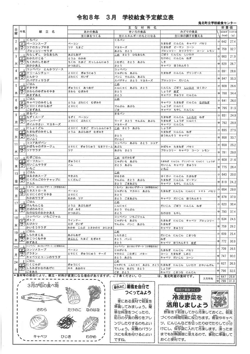 SKM_C360i26030216020 (1).pdfの1ページ目のサムネイル