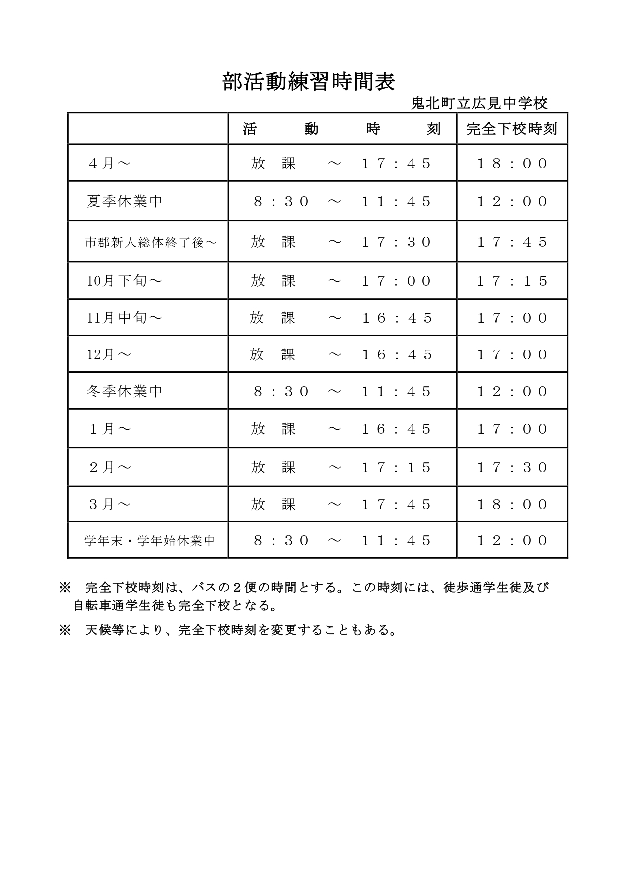 R8_広見中学校部活動運営方針③