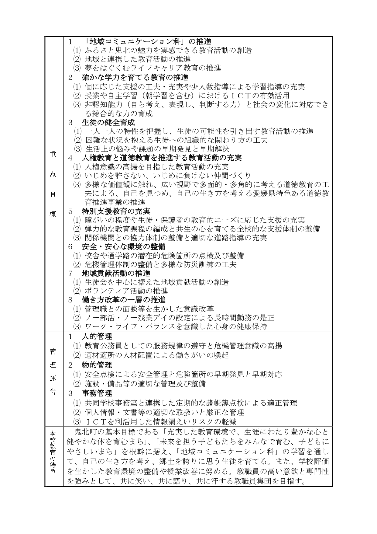 R8_教育計画（広見中 4.19改)_page-0002