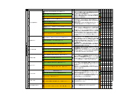 ★R8学校評価書(まとめ）.pdfの2ページ目のサムネイル